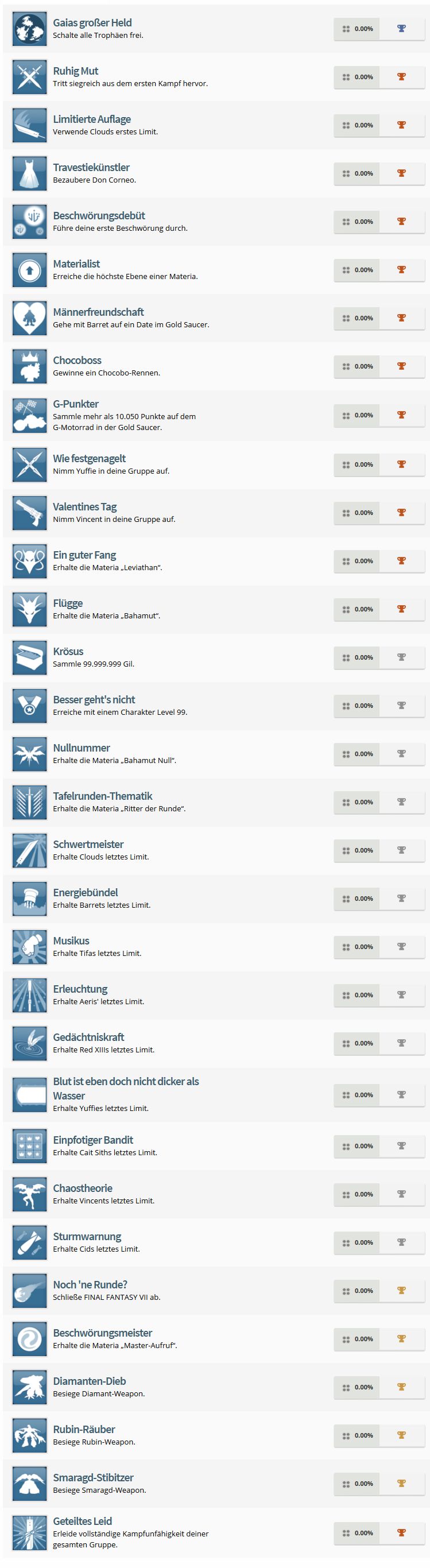 final_fantasy_7_trophies_greetings_to_radwar.jpg